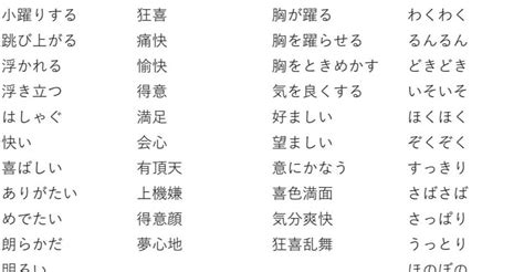 クリトリス 別名|クリトリスの類語・関連語・連想語: 連想類語辞典